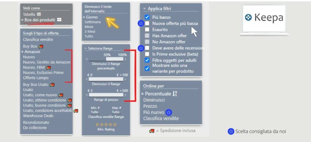 come trovare errori amazon su keepa 2